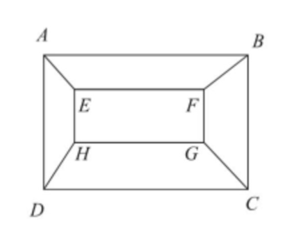 Figura del problema 1