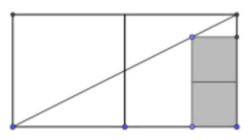 Figura del problema 11