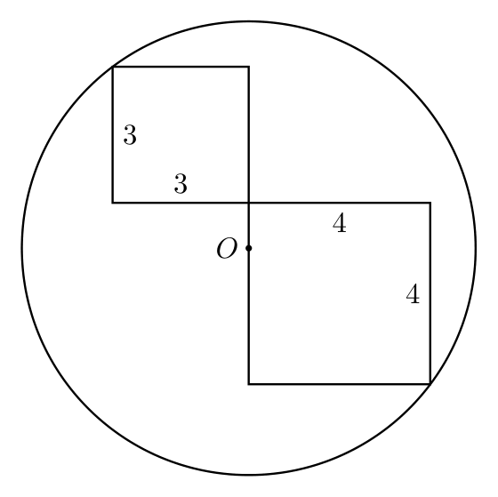 Figura del problema 14